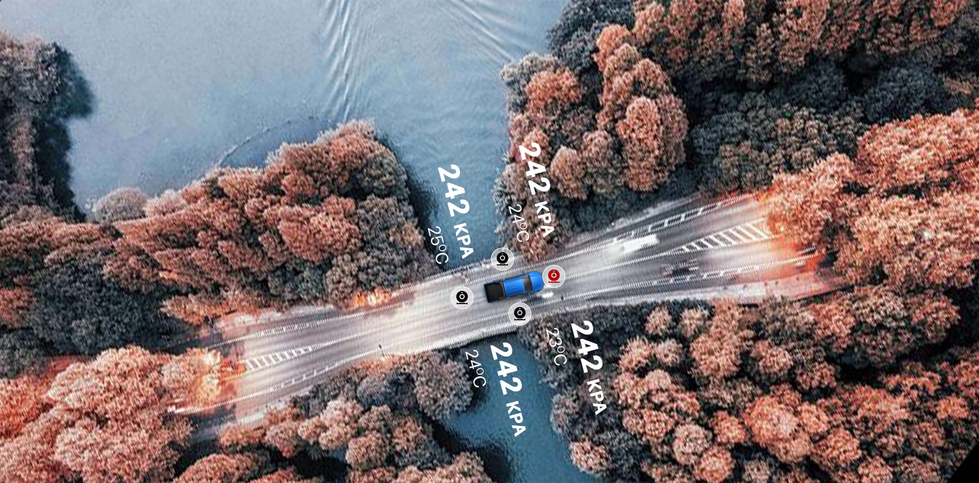 Capteurs De Stationnement Avant Et Arrière + Caméra HD 360°