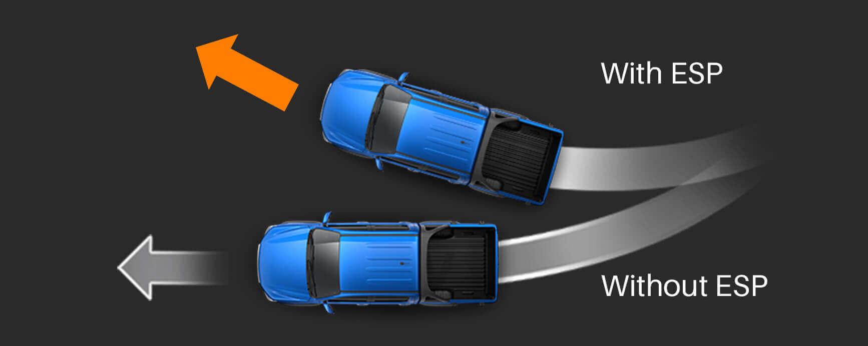 Système de contrôle Bosch 9.3